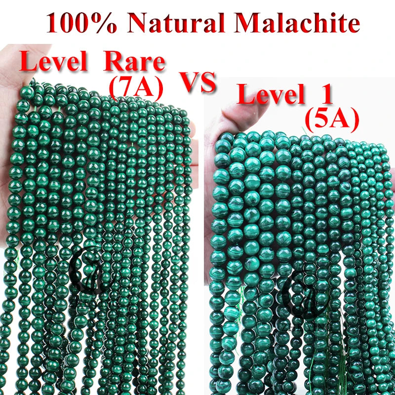 Zhe Ying 100% Natural Malachite Stone Beads for Jewelry Making Emerald Labradorite Beads For Bracelet Necklace DIY Accessories